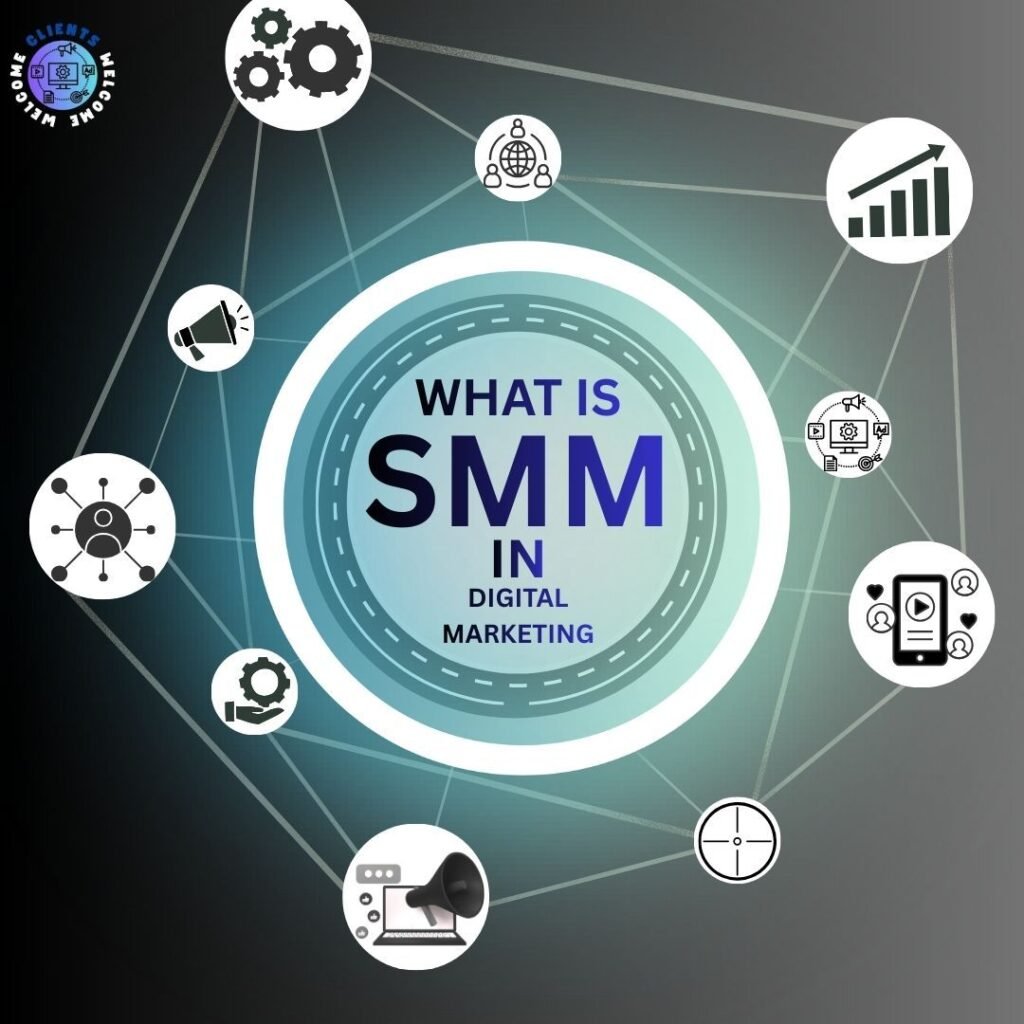 social media marketing